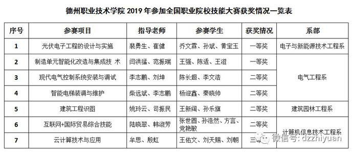 私密直播全婐APP