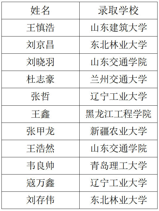 私密直播全婐APP